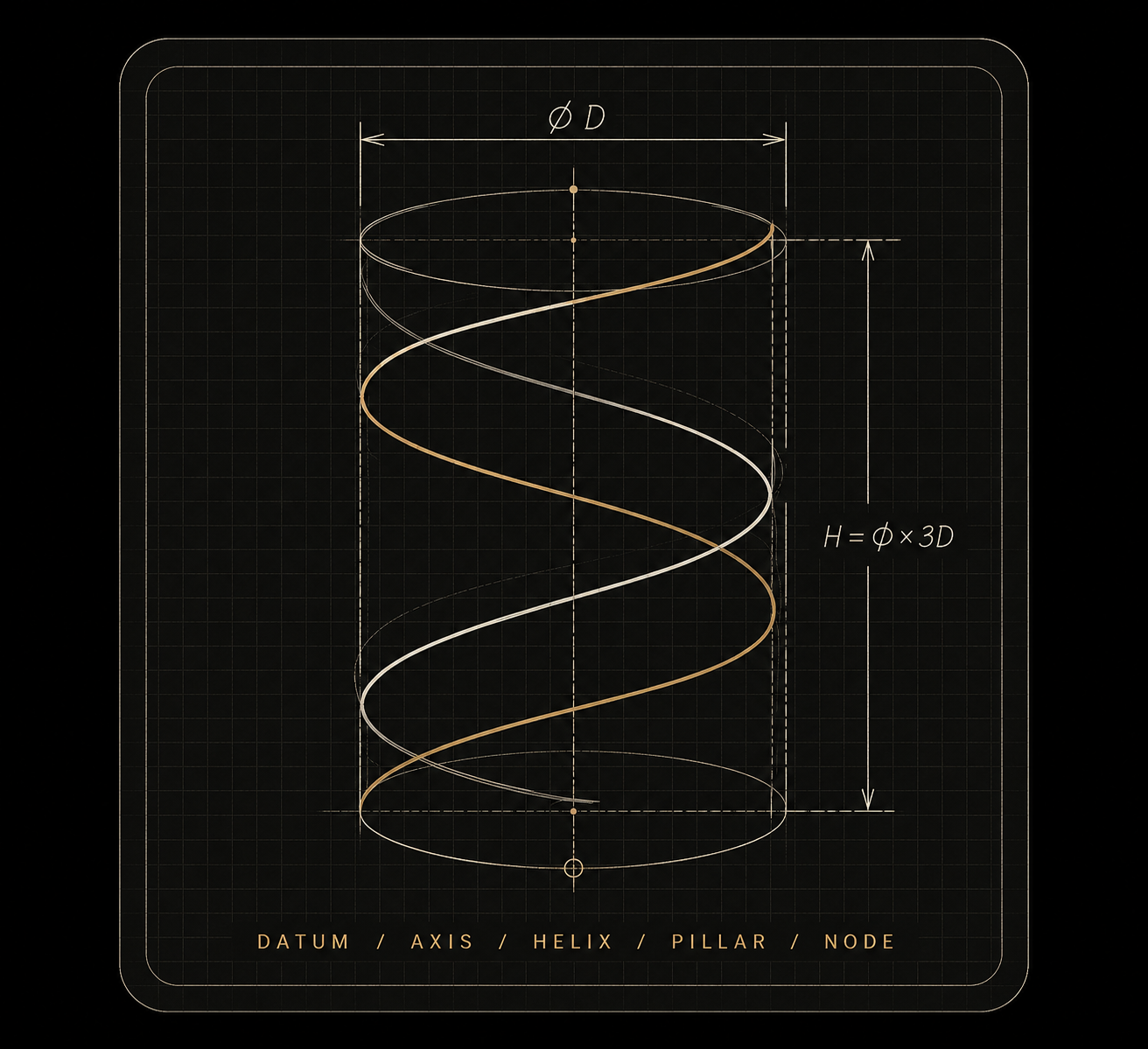 Engineered Modern technical helix schematic